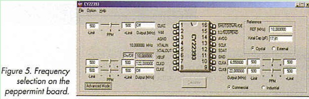 Figure 5. Frequency selection on the pepperment board