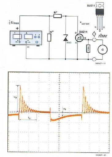 figure 1 and figure 2