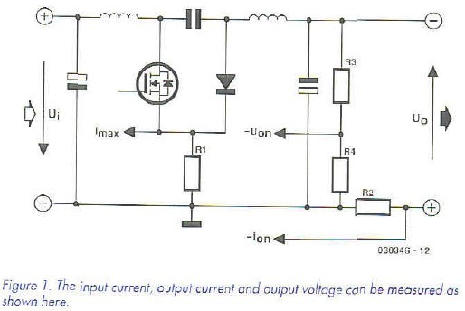 Figure1. The input current, output current and output voltage can be measured as shown here 