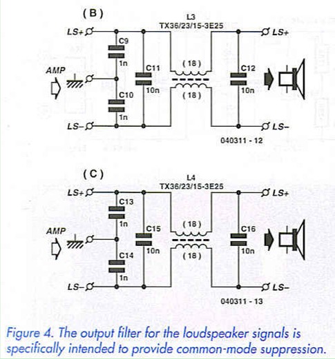 Figure 4. The output filter for the loudspeaker signals is specially intented to provide common-mode surpression