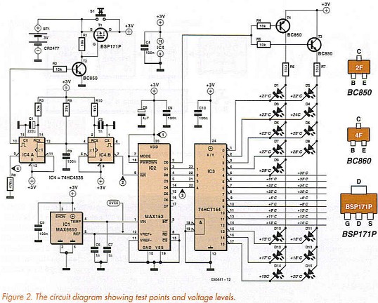 Figure 2. The circuit diagram showing test points and voltage levels