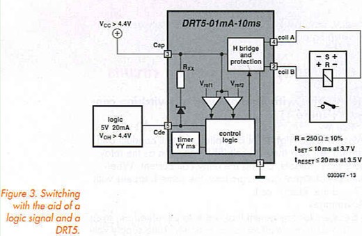 Figure 3. Switching with the aid of a logic signal and a DRT5