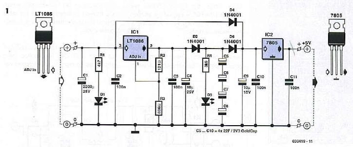 On-Train Radio Camera