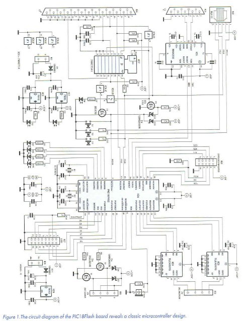 Figure 1. The circuit diagram of the PIC18Flash board reveals a classic microcontroller design
