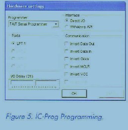 Figure 5, IC-prog programming