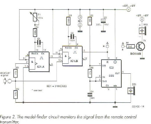 Figure 2, the model-finder circuit monitors the signal from the remote control transmitter