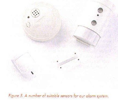 Figure5, a number of suitable sensors for our alarm system