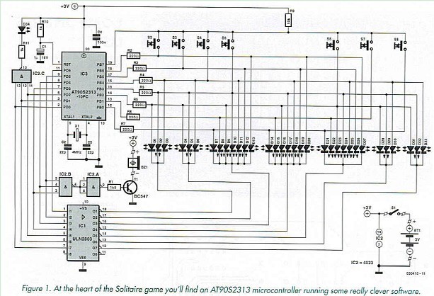 Figure 1. At the heart of the Solitaire game you’ll find an AT90S2313 microcontroller running some really clever software