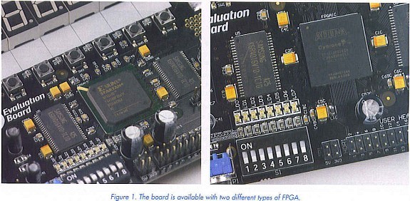 Figure 1. The board is available with two different types of FPGA