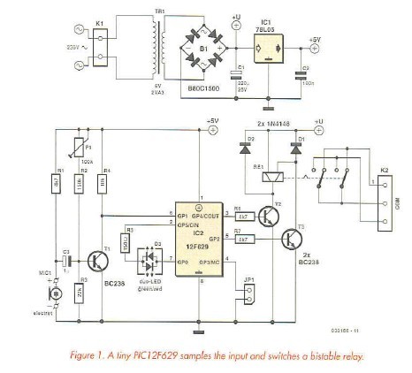 Figure1, a tiny PIC12F629 samples the input and switches a bistable relay