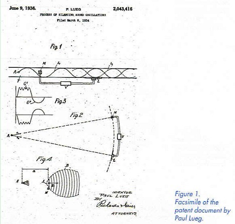 Figure 1. Facsimile of the patent document by Paul Lueg