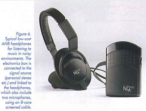 Figure 6. Typical low-cost ANR headphones for listening to music in noisy environments