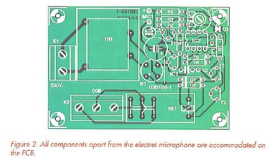 Figure2, all components apart from the electret microphone are accommodated on the PCB.