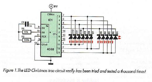 Figure 1. The LED Christmas tree circuit really has been tried and tested a thousand times!