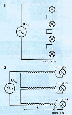 Wond’rous Light Chain