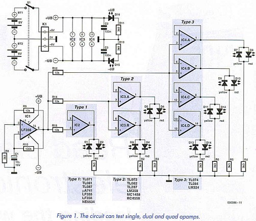 Figure 1. The circuit can test single, dual and quad opamps.
