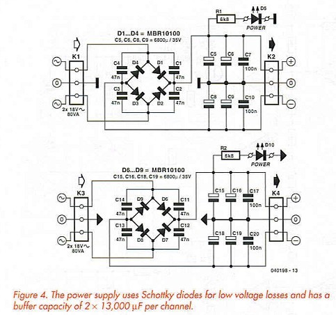 Figure 4. The power supply uses Schottky diodes for low voltage losses and has a buffer capacity of 2×13,000μF per channel.