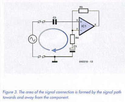 Figure3, the area of the signal connection is formed by the signal path towards and away from the component