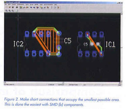 Figure2, Make short connection that occupy the smallest possible area 