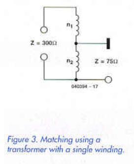 Figure 3. Matching using a transformer with a single winding.