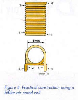 Figure 4. Practical construction using a bifilar air-cored coil.