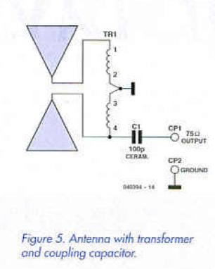 Figure 5. Antenna with transformer and coupling capacitor.