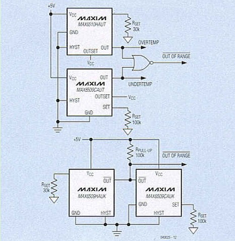 Temperature switches in SOT packages