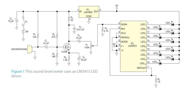 Figure 1. This sound-level meter uses an LM3915 LED driver.