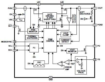 Block diagram of ISL9110
