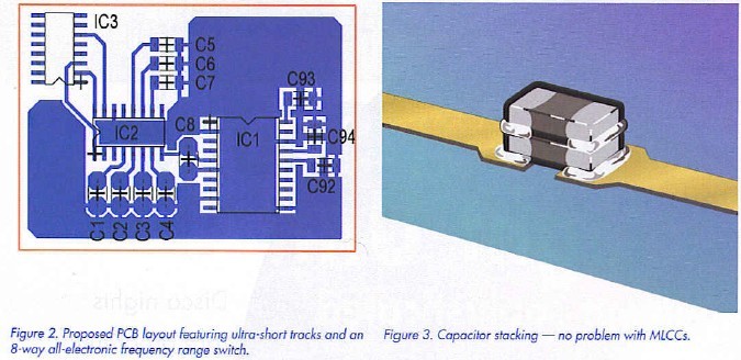 Figure2, proposed PCB layout featuring ultra, figure 3, capacitor stacking