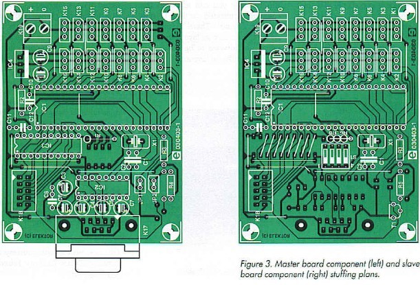 Master board component (left) and slave board component (right) stuffing plans