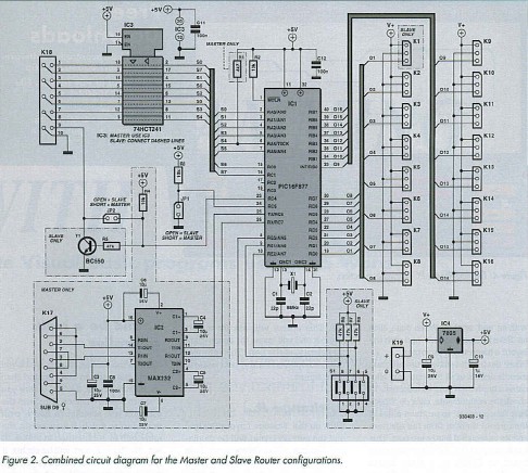 Combined circuit diagram for the Master and Slave Router configuration