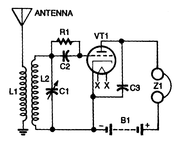 GRID_LEAK_DETECTOR Measuring_and_Test_Circuit Circuit Diagram
