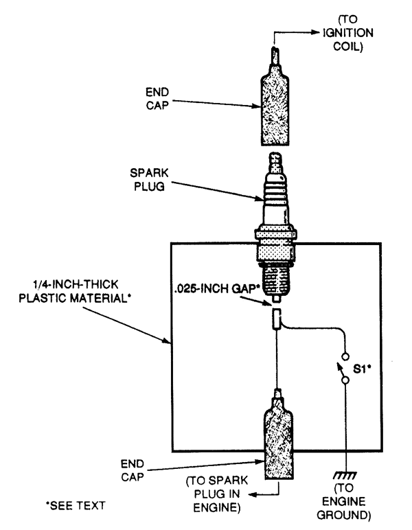 MOTORCYCLE_TUNE_UP_AID Automotive_Circuit Circuit Diagram