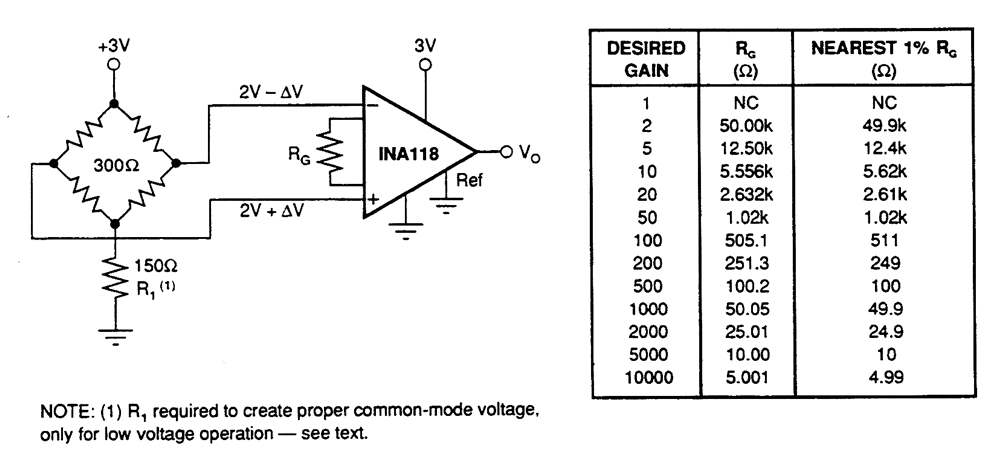 SINGLE_SUPPLY_BRIDGE_AMPLIFIER - Amplifier_Circuit - Circuit Diagram