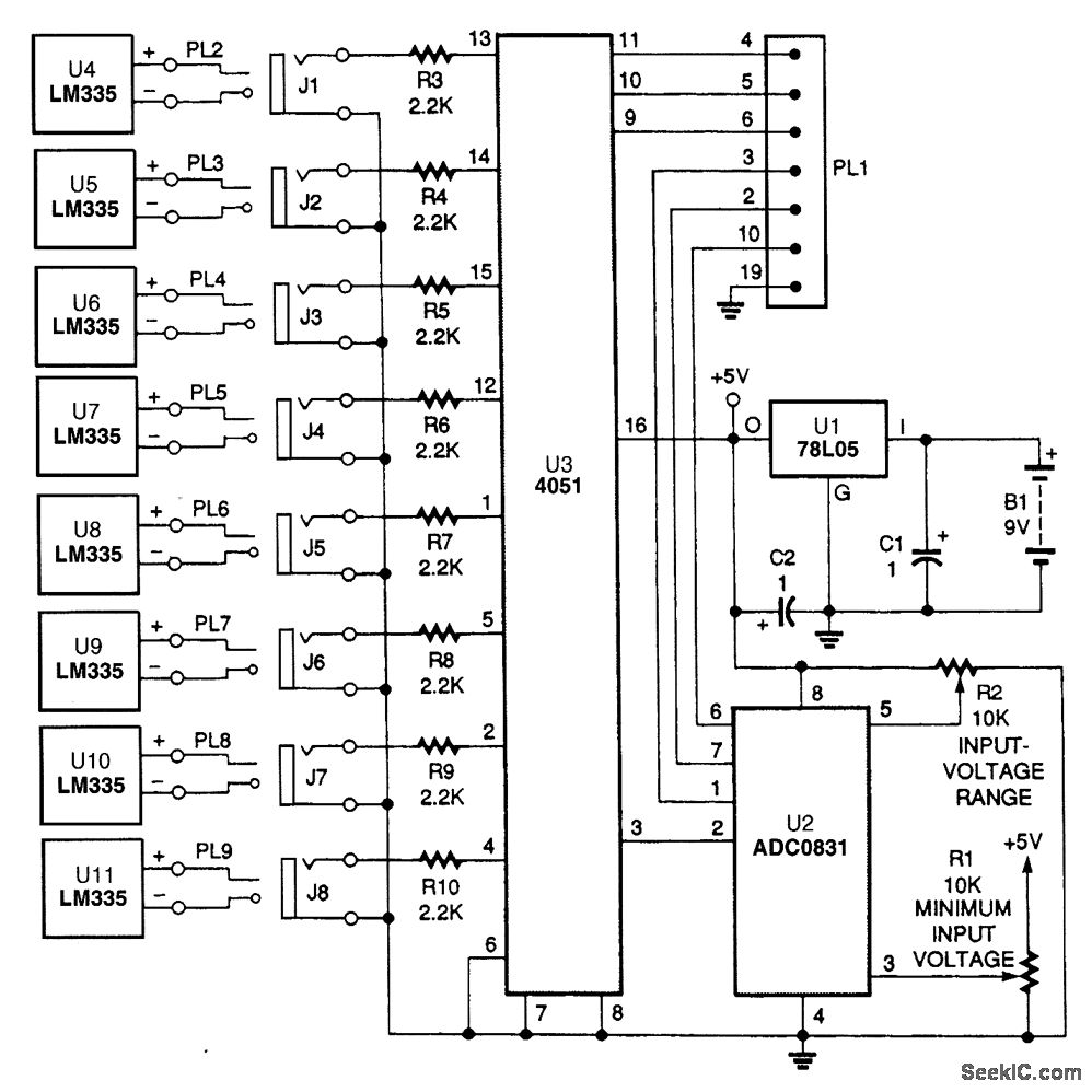 EIGHT_INPUT_A_D_CONVERTER_FOR_TEMPERATURE_MEASUREMENTS AD_converter