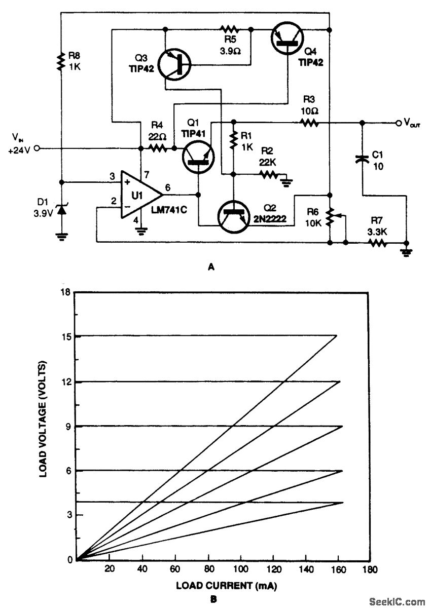 VARIABLE_VOLTAGE_REGULATOR_WITH_CURRENT_CROWBAR_LIMITING Analog