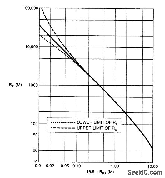 HIGH_RESISTANCE_MEASURING_DMM Measuring_and_Test_Circuit Circuit