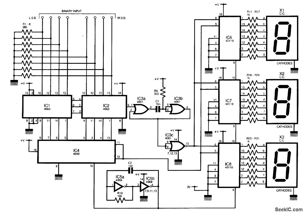8 bit binary number to decimal