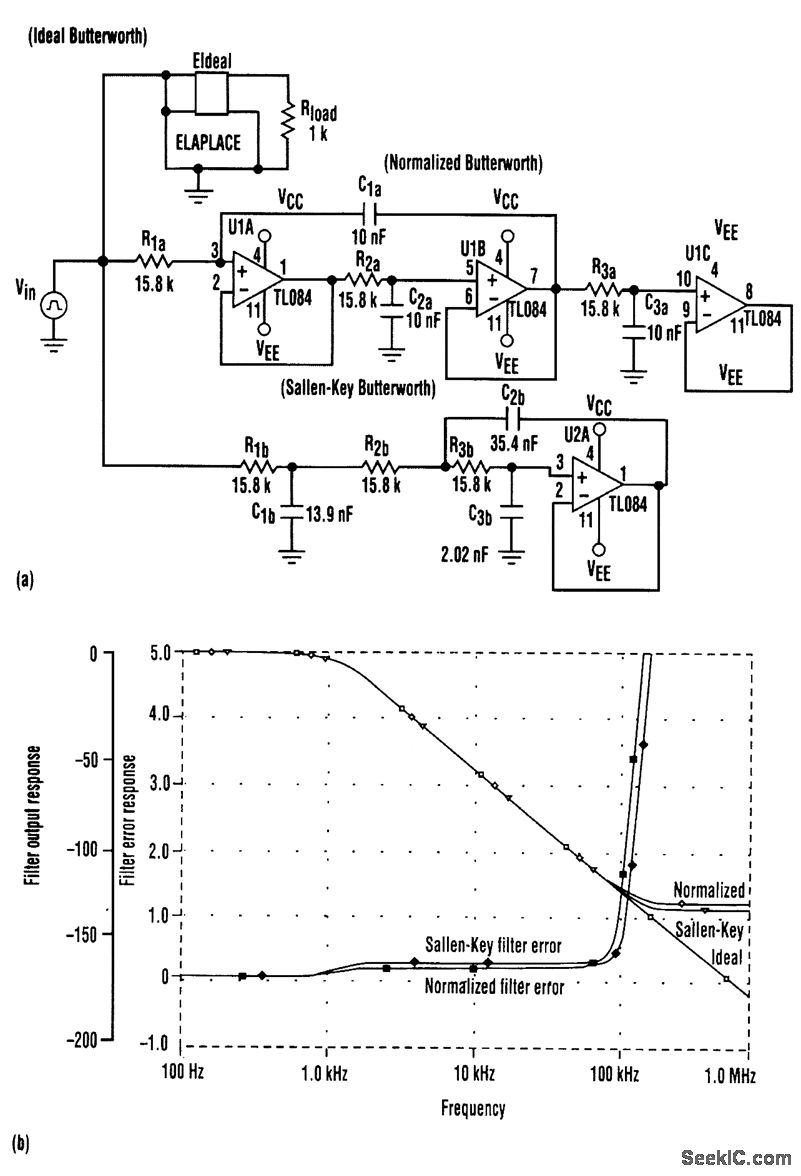 ACTIVE_FILTER_ Filter_Circuit Basic_Circuit Circuit Diagram