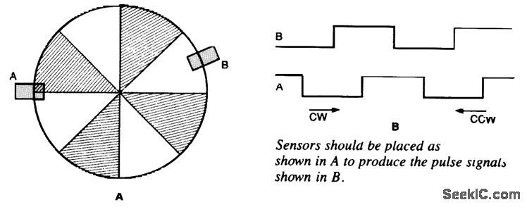 SHAFT ENCODER - Circuit Diagram - Forum - SeekIC.com