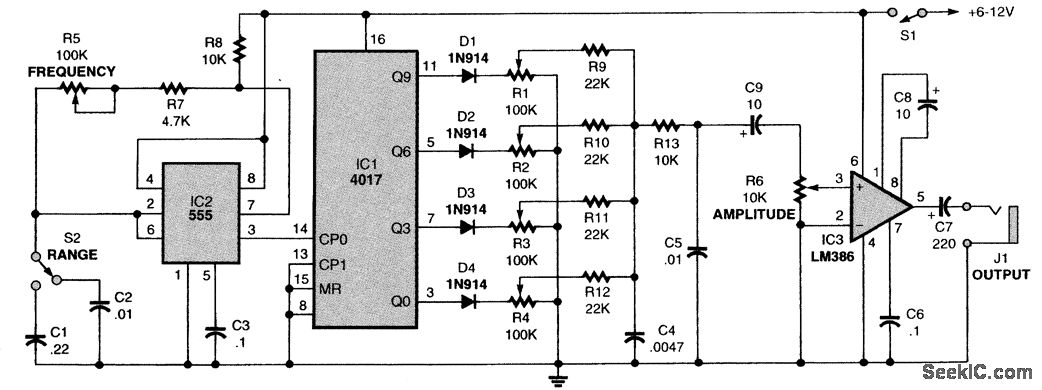 DESIRED_WAVEFORM_GENERATOR Circuit Diagram