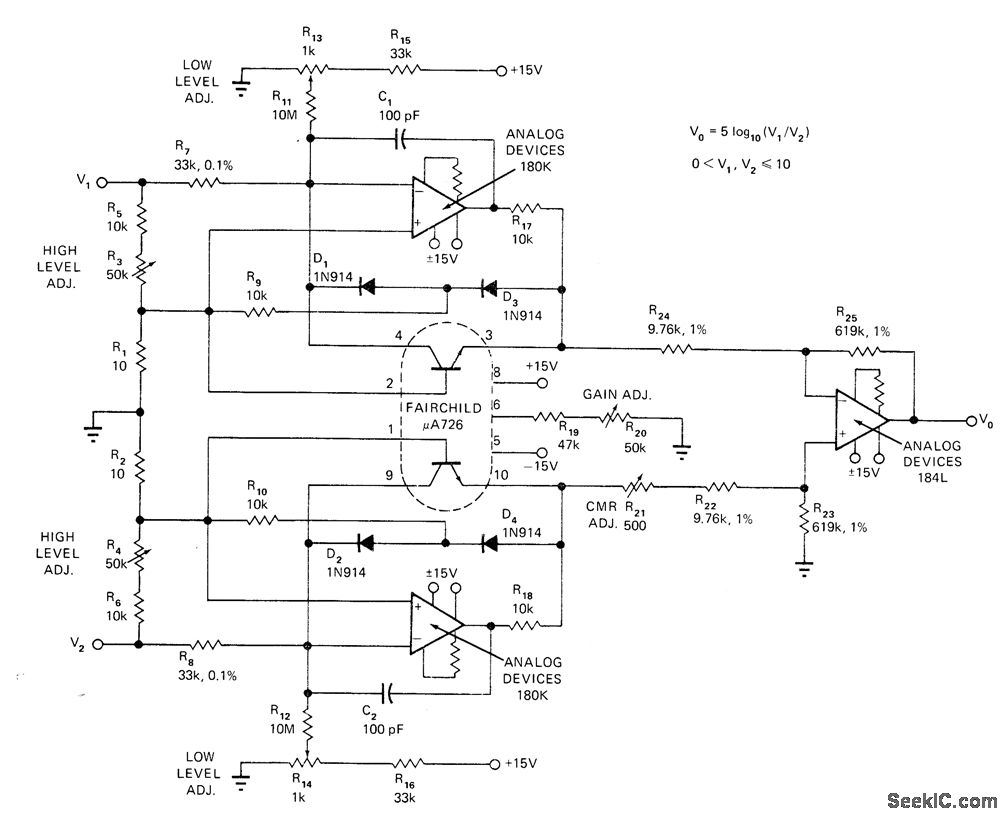 LOGARITHMIC_RATIO Basic_Circuit Circuit Diagram