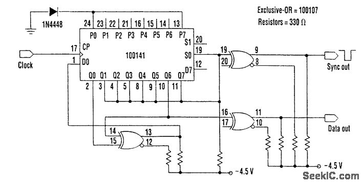 random binary signal generator