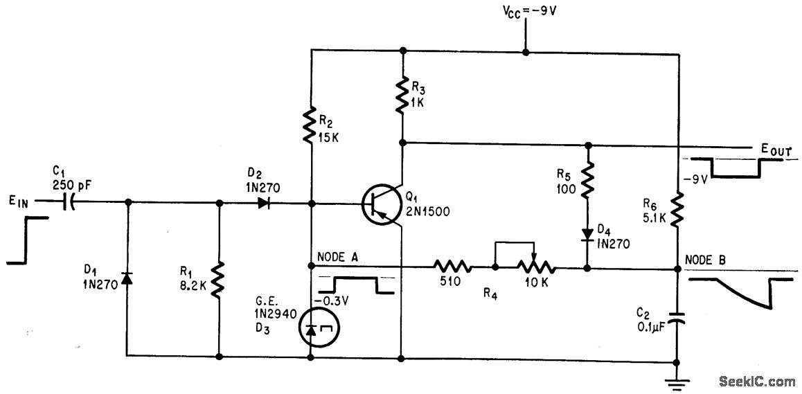 Tunnel Circuit Diagram - aisleinspire