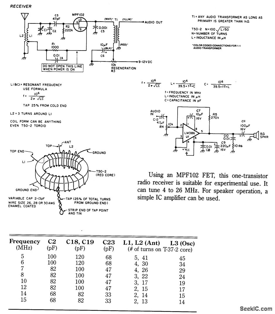 Using an MPF102 FET, this one-transistor radio receiver is suitable for experimental use.