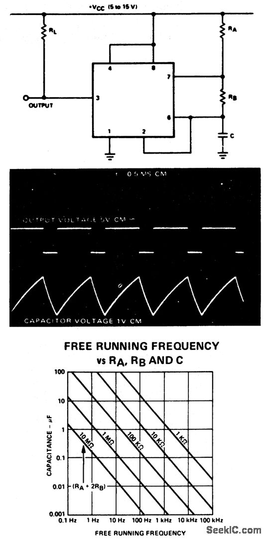 Free_running_multivibrator_using_an_ECG955M_timer_oscillator_chip Power_Supply_Circuit