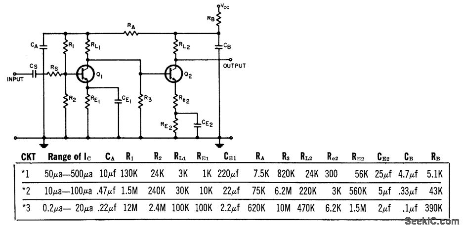 LOW_NOISE_AMPLIFIER_DESIGN Circuit Diagram