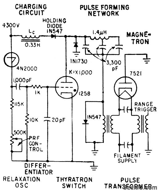magnetron circuit