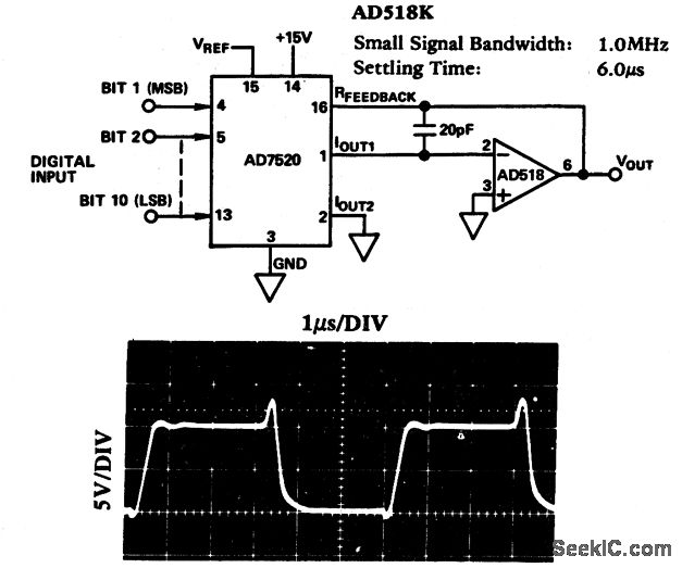 10_bit_DIA_converter_with_an_AD518_op_amp AD_DA_Converter_Circuit
